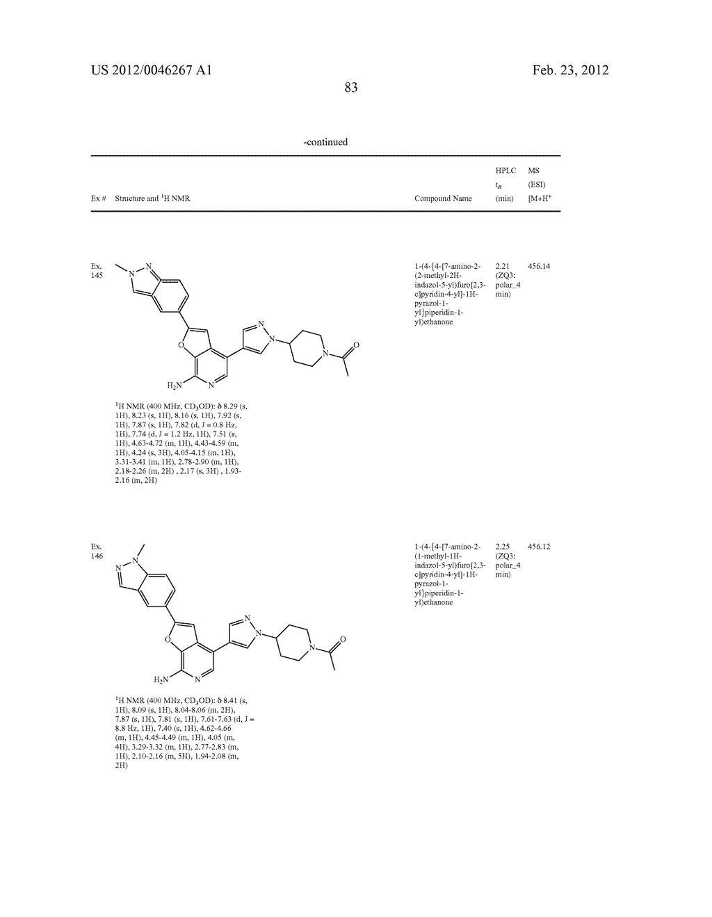 7-AMINOFUROPYRIDINE DERIVATIVES - diagram, schematic, and image 84