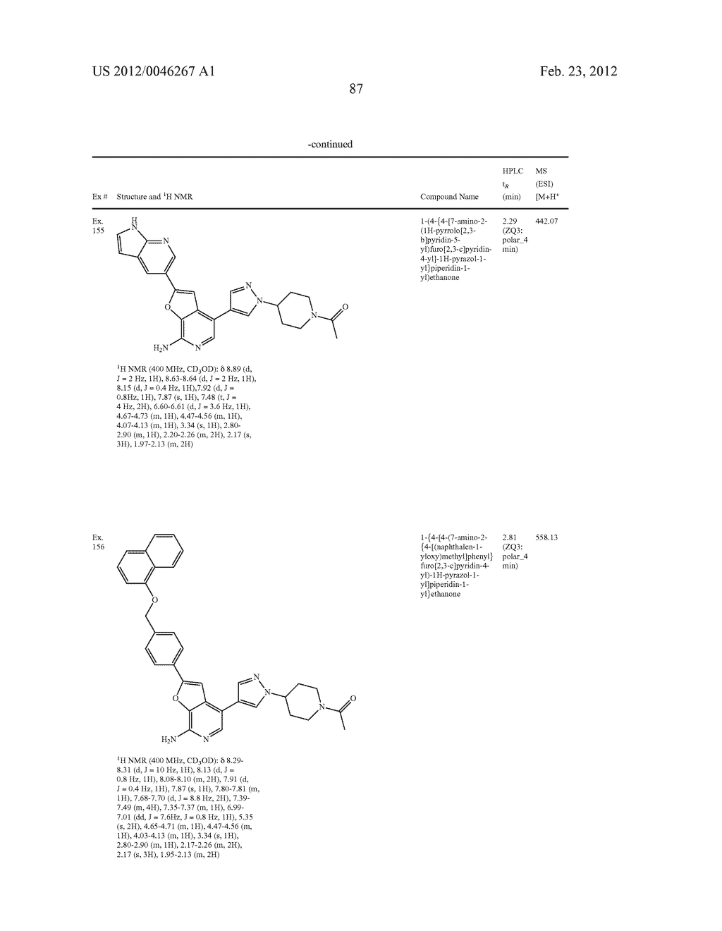 7-AMINOFUROPYRIDINE DERIVATIVES - diagram, schematic, and image 88