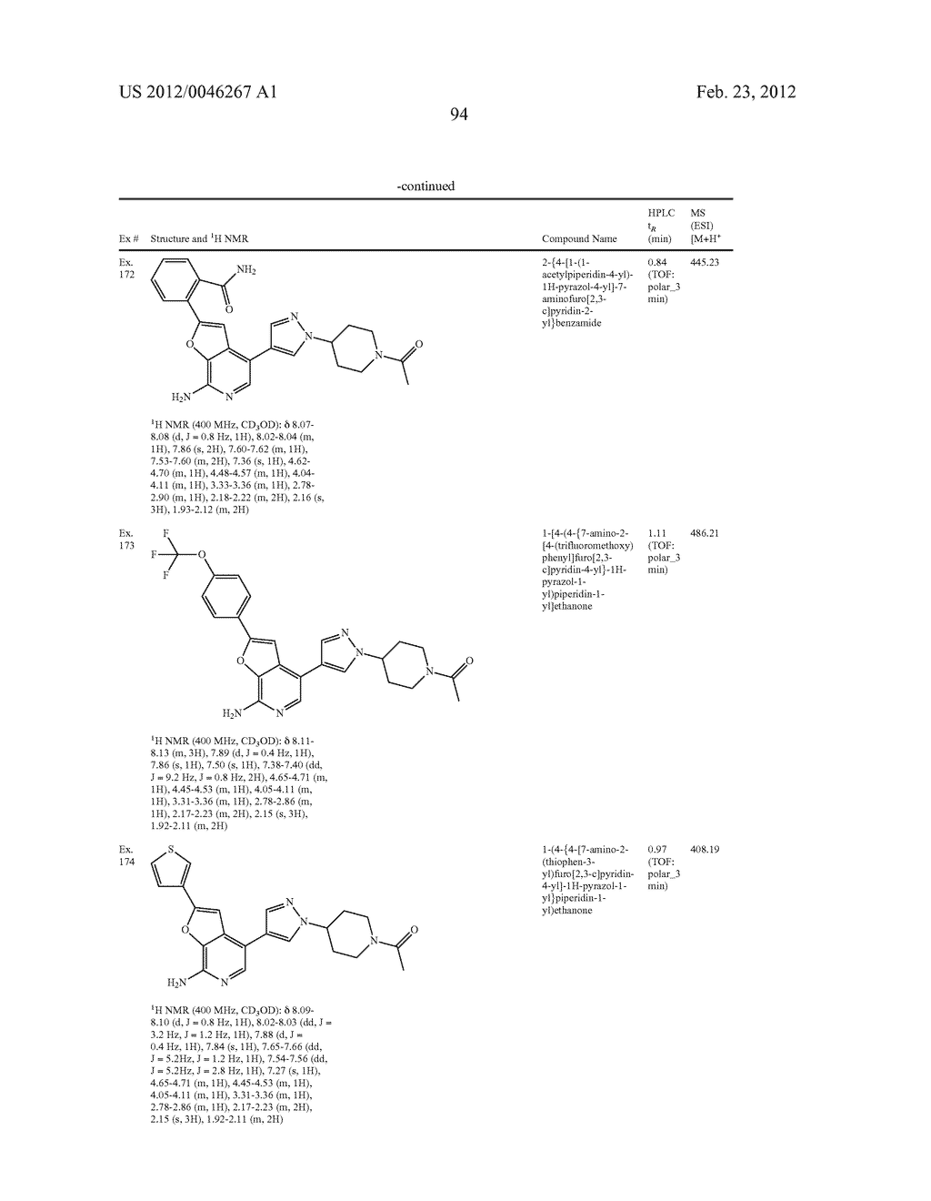 7-AMINOFUROPYRIDINE DERIVATIVES - diagram, schematic, and image 95