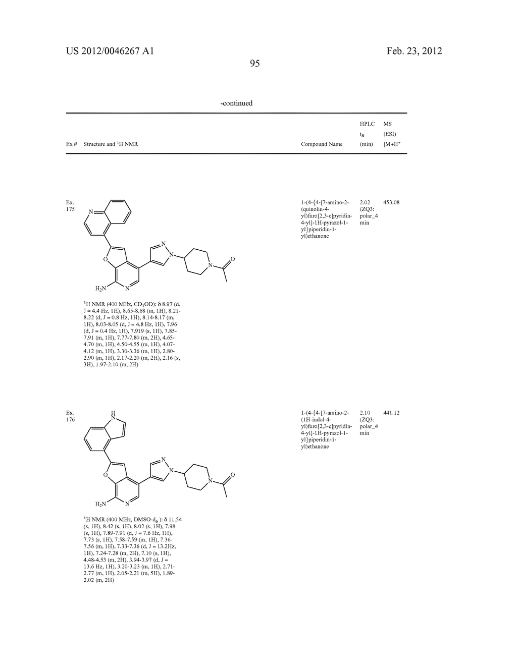 7-AMINOFUROPYRIDINE DERIVATIVES - diagram, schematic, and image 96