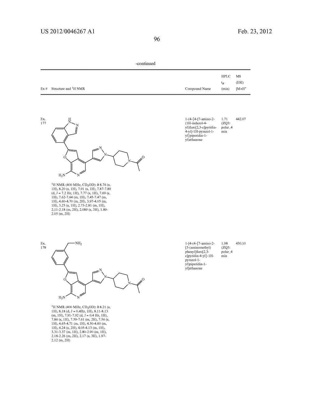 7-AMINOFUROPYRIDINE DERIVATIVES - diagram, schematic, and image 97