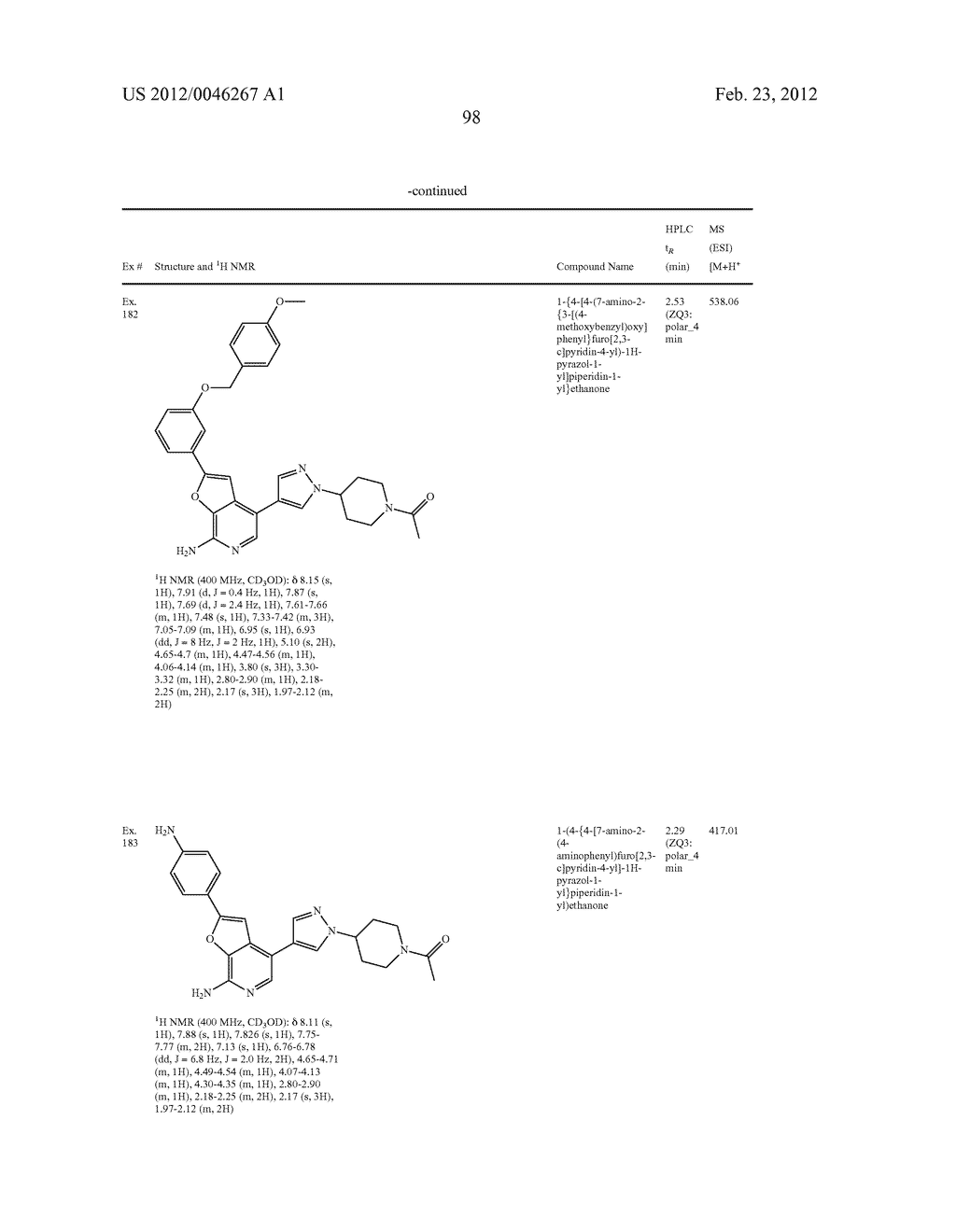 7-AMINOFUROPYRIDINE DERIVATIVES - diagram, schematic, and image 99