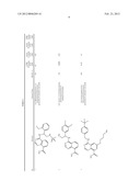 Novel Amino Azaheterocyclic Carboxamides diagram and image