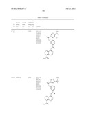 Novel Amino Azaheterocyclic Carboxamides diagram and image