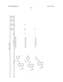 Novel Amino Azaheterocyclic Carboxamides diagram and image