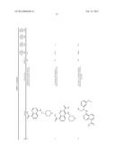 Novel Amino Azaheterocyclic Carboxamides diagram and image