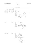 Novel Amino Azaheterocyclic Carboxamides diagram and image