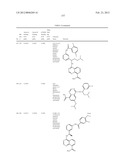 Novel Amino Azaheterocyclic Carboxamides diagram and image