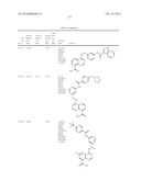 Novel Amino Azaheterocyclic Carboxamides diagram and image