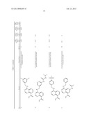 Novel Amino Azaheterocyclic Carboxamides diagram and image