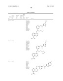 Novel Amino Azaheterocyclic Carboxamides diagram and image