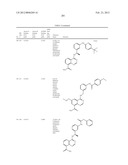 Novel Amino Azaheterocyclic Carboxamides diagram and image