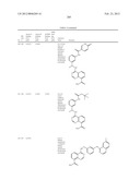 Novel Amino Azaheterocyclic Carboxamides diagram and image