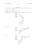 Novel Amino Azaheterocyclic Carboxamides diagram and image