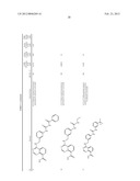 Novel Amino Azaheterocyclic Carboxamides diagram and image