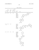 Novel Amino Azaheterocyclic Carboxamides diagram and image