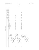 Novel Amino Azaheterocyclic Carboxamides diagram and image