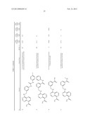 Novel Amino Azaheterocyclic Carboxamides diagram and image