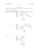 Novel Amino Azaheterocyclic Carboxamides diagram and image