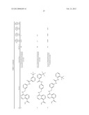 Novel Amino Azaheterocyclic Carboxamides diagram and image