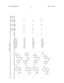 Novel Amino Azaheterocyclic Carboxamides diagram and image