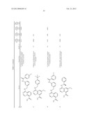 Novel Amino Azaheterocyclic Carboxamides diagram and image