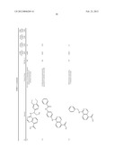 Novel Amino Azaheterocyclic Carboxamides diagram and image