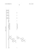 Novel Amino Azaheterocyclic Carboxamides diagram and image