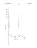 Novel Amino Azaheterocyclic Carboxamides diagram and image