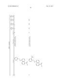 Novel Amino Azaheterocyclic Carboxamides diagram and image