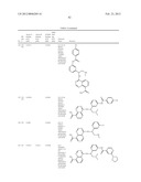 Novel Amino Azaheterocyclic Carboxamides diagram and image