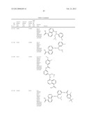 Novel Amino Azaheterocyclic Carboxamides diagram and image