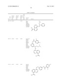 Novel Amino Azaheterocyclic Carboxamides diagram and image