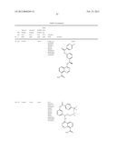 Novel Amino Azaheterocyclic Carboxamides diagram and image