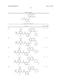 PYRIMIDO [5,4-D] PYRIMIDINE DERIVATIVES FOR THE INHIBITION OF TYROSINE     KINASES diagram and image