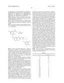 PYRIMIDO [5,4-D] PYRIMIDINE DERIVATIVES FOR THE INHIBITION OF TYROSINE     KINASES diagram and image