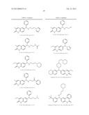 6-ALKENYL AND 6-PHENYLALKYL SUBSTITUTED 2-QUINOLINONES AND     2-QUINOXALINONES AS POLY(ADP-RIBOSE) POLYMERASE  INHIBITORS diagram and image