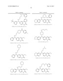 6-ALKENYL AND 6-PHENYLALKYL SUBSTITUTED 2-QUINOLINONES AND     2-QUINOXALINONES AS POLY(ADP-RIBOSE) POLYMERASE  INHIBITORS diagram and image