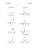 6-ALKENYL AND 6-PHENYLALKYL SUBSTITUTED 2-QUINOLINONES AND     2-QUINOXALINONES AS POLY(ADP-RIBOSE) POLYMERASE  INHIBITORS diagram and image