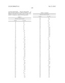 THIAZOLOPYRIMIDINE MODULATORS AS IMMUNOSUPPRESSIVE AGENTS diagram and image