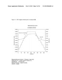 Salts and hydrates of     4-[(3-chloro-4-fluoro-phenyl)amino]-6-(cis-4--cyclohexan-1-yloxy)-7-metho-    xy-quinazoline, their use as a medicament and the preparation thereof diagram and image