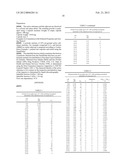 Salts and hydrates of     4-[(3-chloro-4-fluoro-phenyl)amino]-6-(cis-4--cyclohexan-1-yloxy)-7-metho-    xy-quinazoline, their use as a medicament and the preparation thereof diagram and image