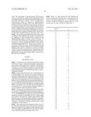 COMPOUNDS USEFUL AS INHIBITORS OF ATR KINASE diagram and image