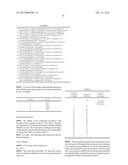 Substituted Cyclic Carboxamide and Urea Derivatives as Ligands of the     Vanilloid Receptor diagram and image