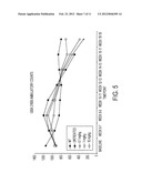 PYRIMIDINE-2,4,6-TRIONES FOR USE IN THE TREATMENT OF AMYOTROPHIC LATERAL     SCLEROSIS diagram and image