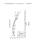 PYRIMIDINE-2,4,6-TRIONES FOR USE IN THE TREATMENT OF AMYOTROPHIC LATERAL     SCLEROSIS diagram and image