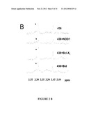 MODULATORS OF NOD1 AND NOD2 SIGNALING, METHODS OF IDENTIFYING  MODULATORS     OF NOD1 AND NOD2 SIGNALING, AND USES THEREOF diagram and image