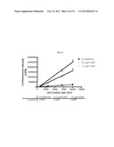 MODULATORS OF NOD1 AND NOD2 SIGNALING, METHODS OF IDENTIFYING  MODULATORS     OF NOD1 AND NOD2 SIGNALING, AND USES THEREOF diagram and image