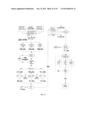 MODULATORS OF NOD1 AND NOD2 SIGNALING, METHODS OF IDENTIFYING  MODULATORS     OF NOD1 AND NOD2 SIGNALING, AND USES THEREOF diagram and image