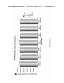 MODULATORS OF NOD1 AND NOD2 SIGNALING, METHODS OF IDENTIFYING  MODULATORS     OF NOD1 AND NOD2 SIGNALING, AND USES THEREOF diagram and image